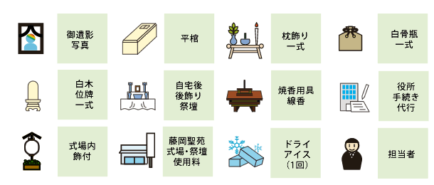 プラン内容
